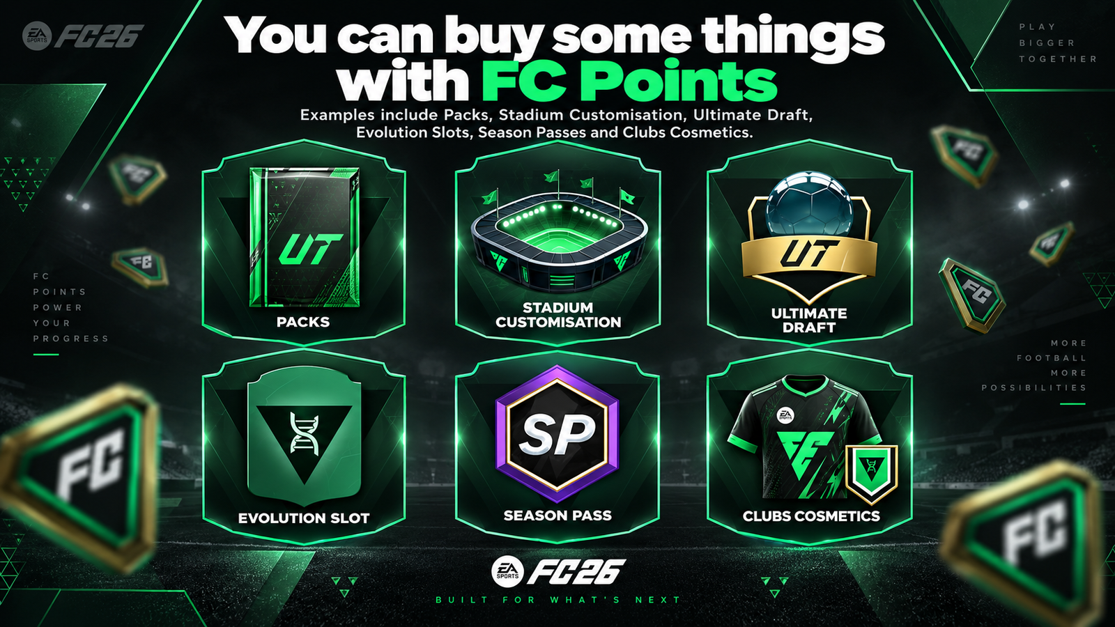 FC Points